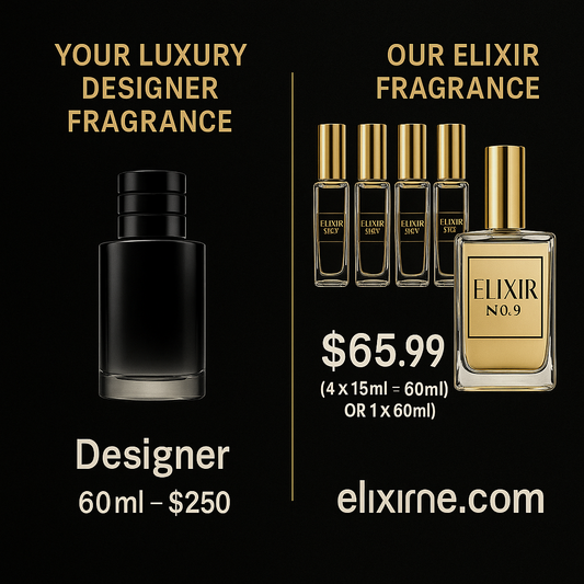 Custom Your Favourite Designer Brands Elixir Nine